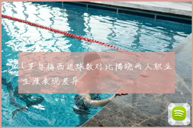 C罗与梅西进球数对比揭晓两人职业生涯表现差异