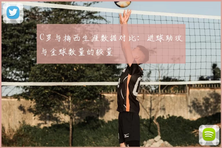 C罗与梅西生涯数据对比：进球助攻与金球数量的较量